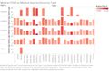 Median PSM vs Median Age by housing type.jpg