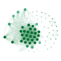 Gephi networkIDsDinoSun preview.png