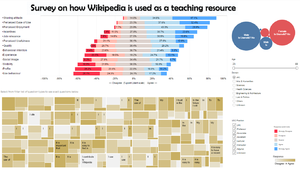 L Tableau Dashboard2.png