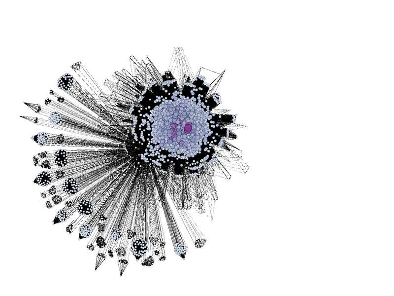 File:Saturday graph.png