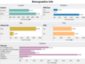 1.Demographics.png