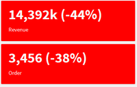 DashboardViz Overview 6.png