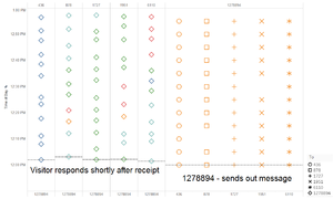 L3 chart19.png