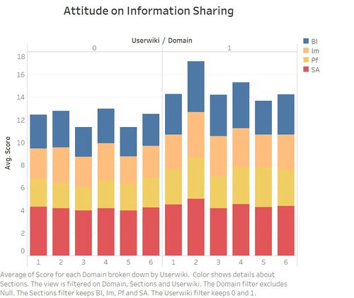 Information sharing.jpg