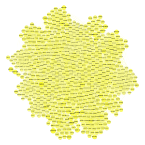 Yf 25 Wetland Sun eccentricity.png