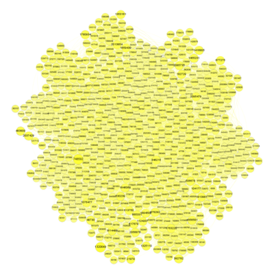 Yf 25 Wetland Sun eccentricity.png