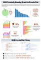 ISSS609 2016 17 T1 Assign1 LeeGwoMey-Infographic.jpg