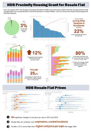 Assign01-Infographic.jpg