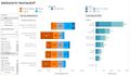 Dashboard for Teaching Staff ver2.JPG