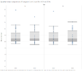 2015vs16 - 3 - cost-sqm.png