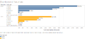 Distribution of flat prices.png