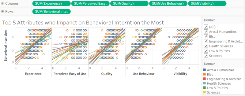 Scatter plot.PNG