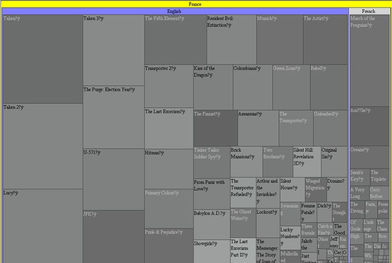 File:Treemap2.jpg