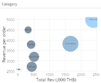 DashboardViz Overview 10.png