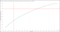 Chart 12.png