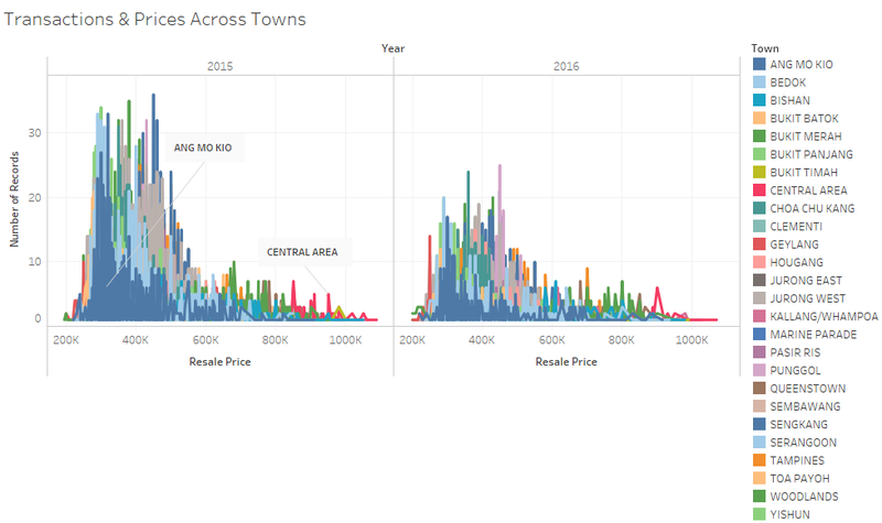 File:Trans Price Town.png