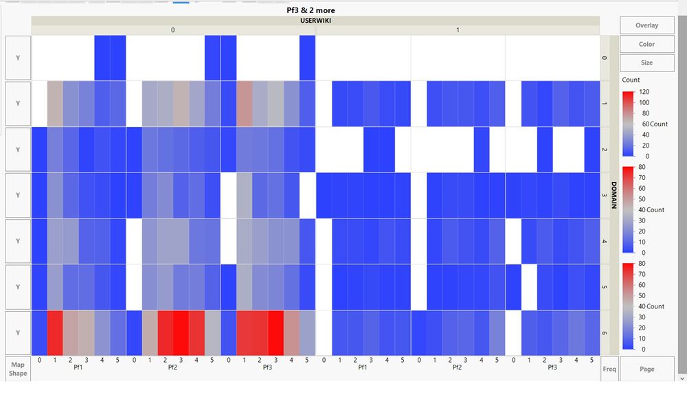 JMP - Heatmap.jpg