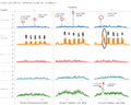 009 Communication Patterns locations 1.png