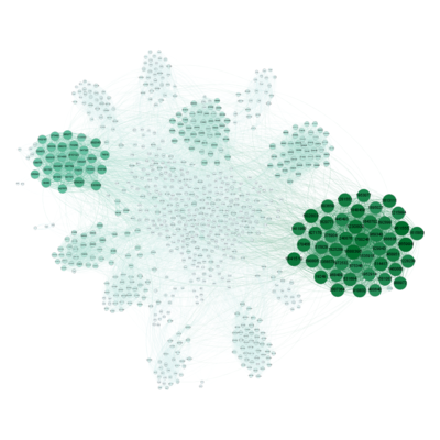 Yf 25 Wetland Sun eigenvector.png