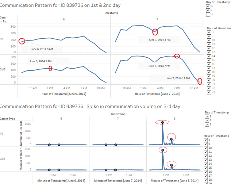 File:007 Comm Pattern 839736 1.png
