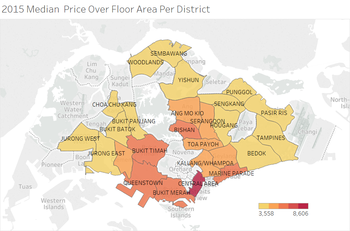 2015 Median Price over Floor Area by District