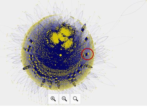 Gephi2.JPG