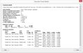 CYJ Assign1 ResalePrices LinearTrendModel.jpg