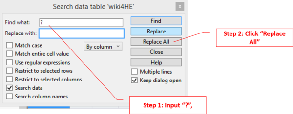 Replacing missing value of "?" with " "