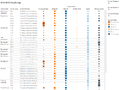 Tfm HeatMap.png
