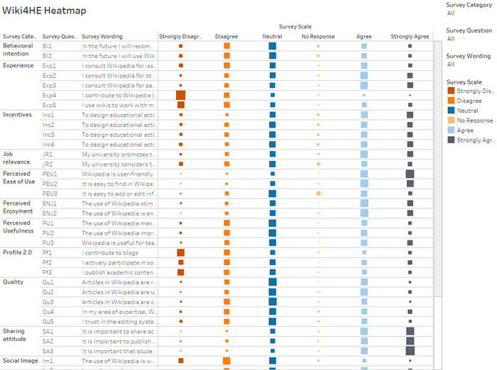 Tfm HeatMap.png