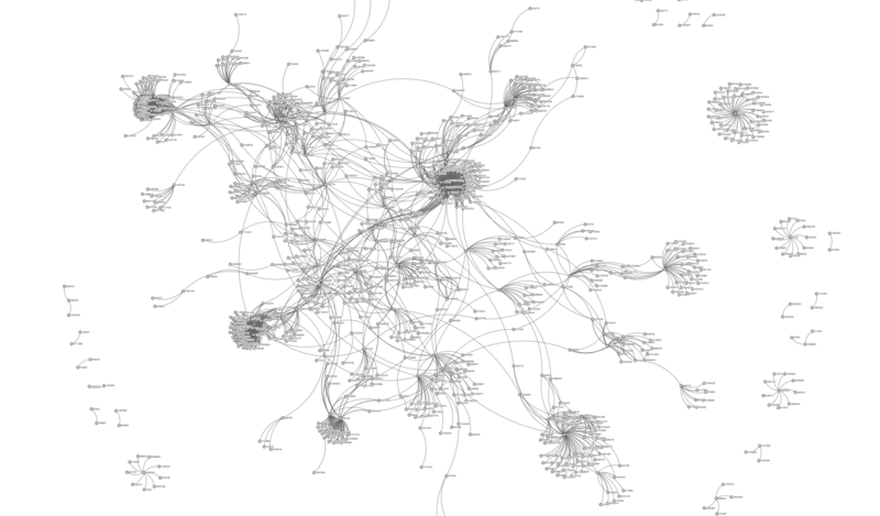 File:NTD Comm Peak 11AM D3js.png