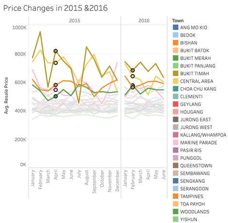 PriceChange.jpg