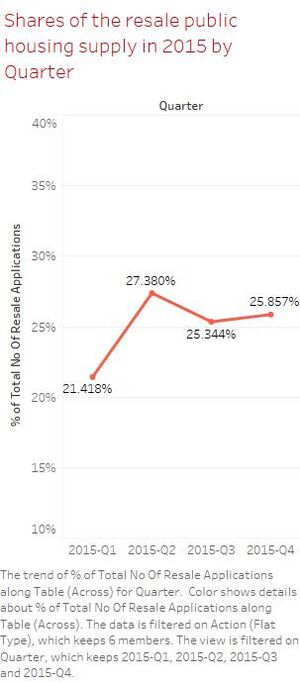 Graph 2 LJL.jpg