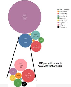 L Tableau Bubble.jpg