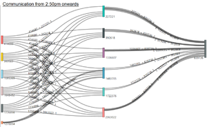 L3 chart31.png