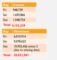 Thumbnail for version as of 15:41, 24 October 2016