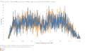 Thumbnail for version as of 16:47, 28 October 2016