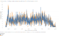 Thumbnail for version as of 16:43, 28 October 2016