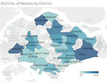 2015 No. of resale by district