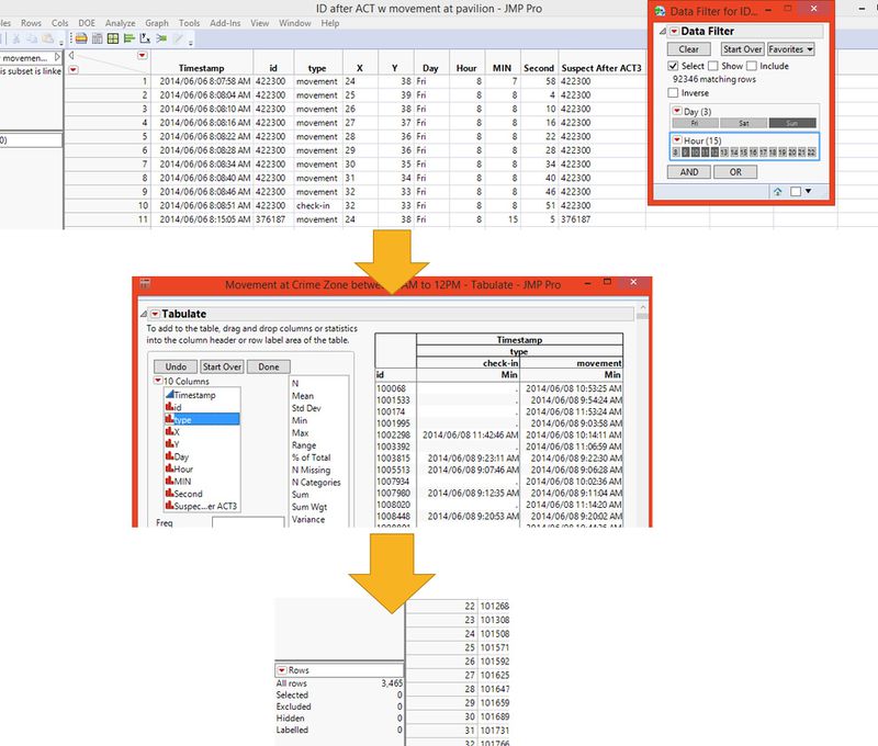 Data Preparation