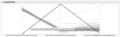 ChiaYongJian Assign2 CashFlow4 Fannie MAE.png