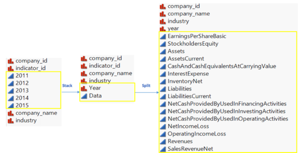 DataStructure.png