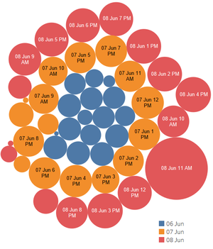 L3 chart9.png