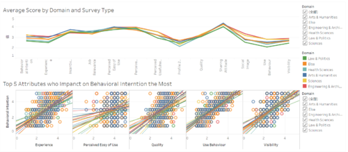 Dashboard-2.PNG