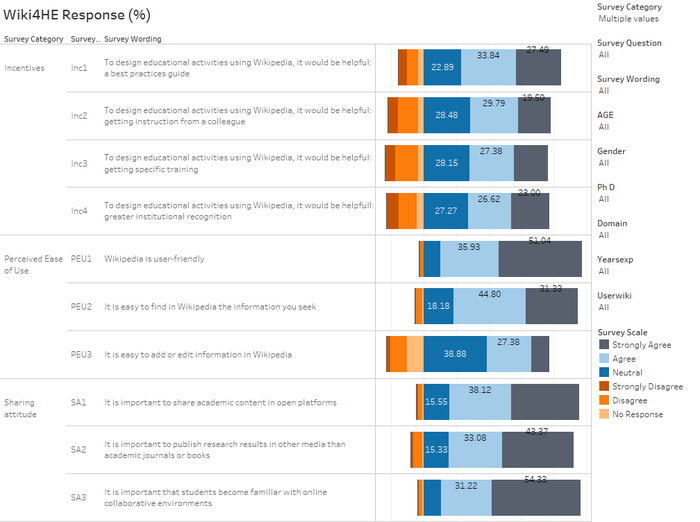 Tfm Wiki4HE%Agree.png