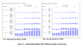 Figure1.2-Communication Patterns of ID1278894.png