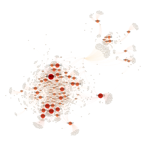 Yf 25 CoasterAlley Sat outdegree.png