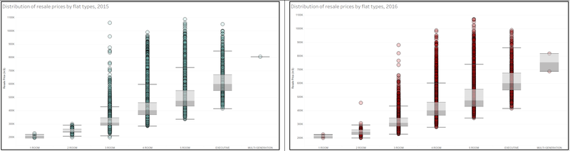 Chart 15.png