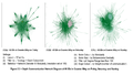Figure2.2-Gephi Network for All IDs in Coaster Alley on Fri Sat Sun.png