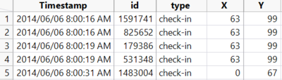 Movement data.PNG